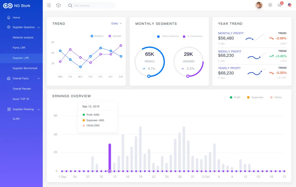 数据资产治理工具