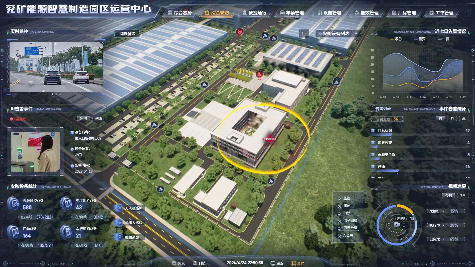 园区能源驾驶舱