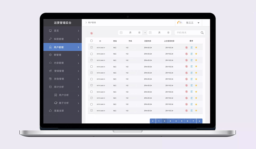 多语言内容运营中台